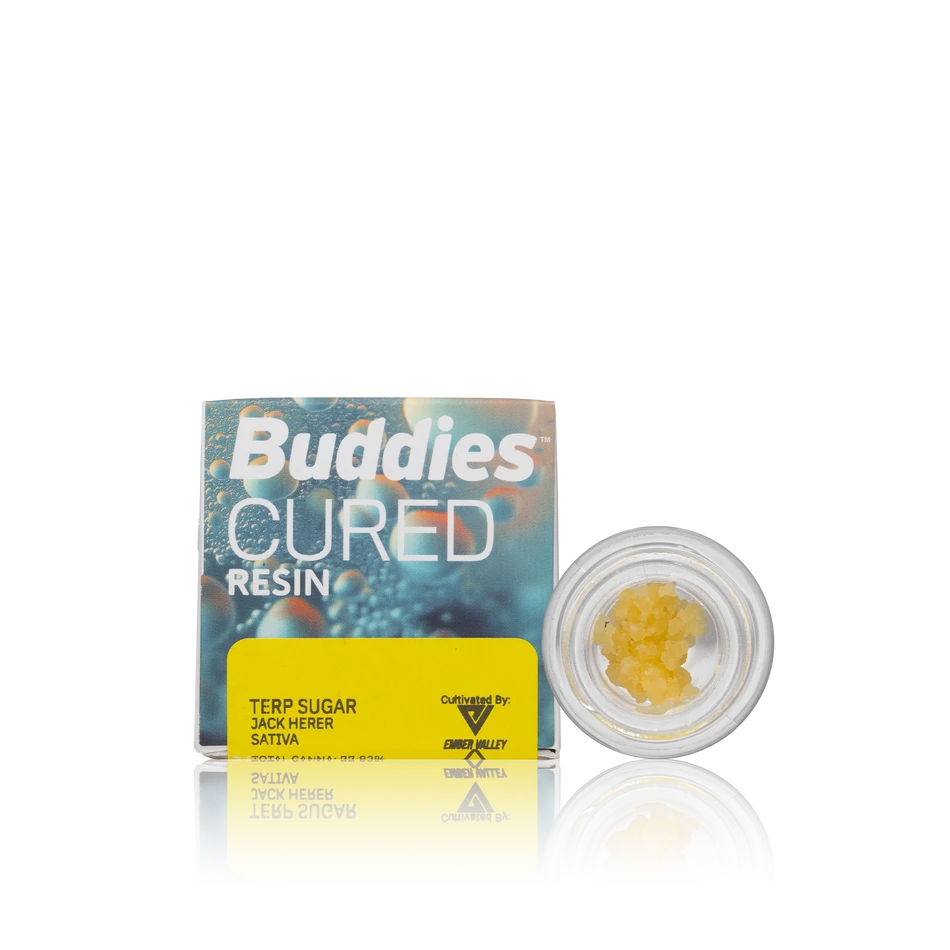 Cued Resin Terp Sugar