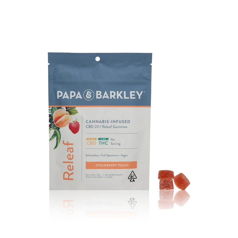 Cannabis Infused Gummies